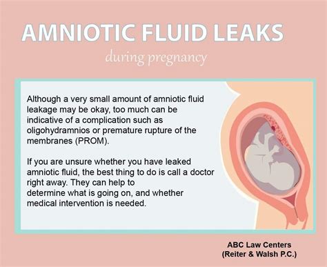 leaking early pregnancy|Leaking Amniotic Fluid: Signs in 1st to 3rd Trimester